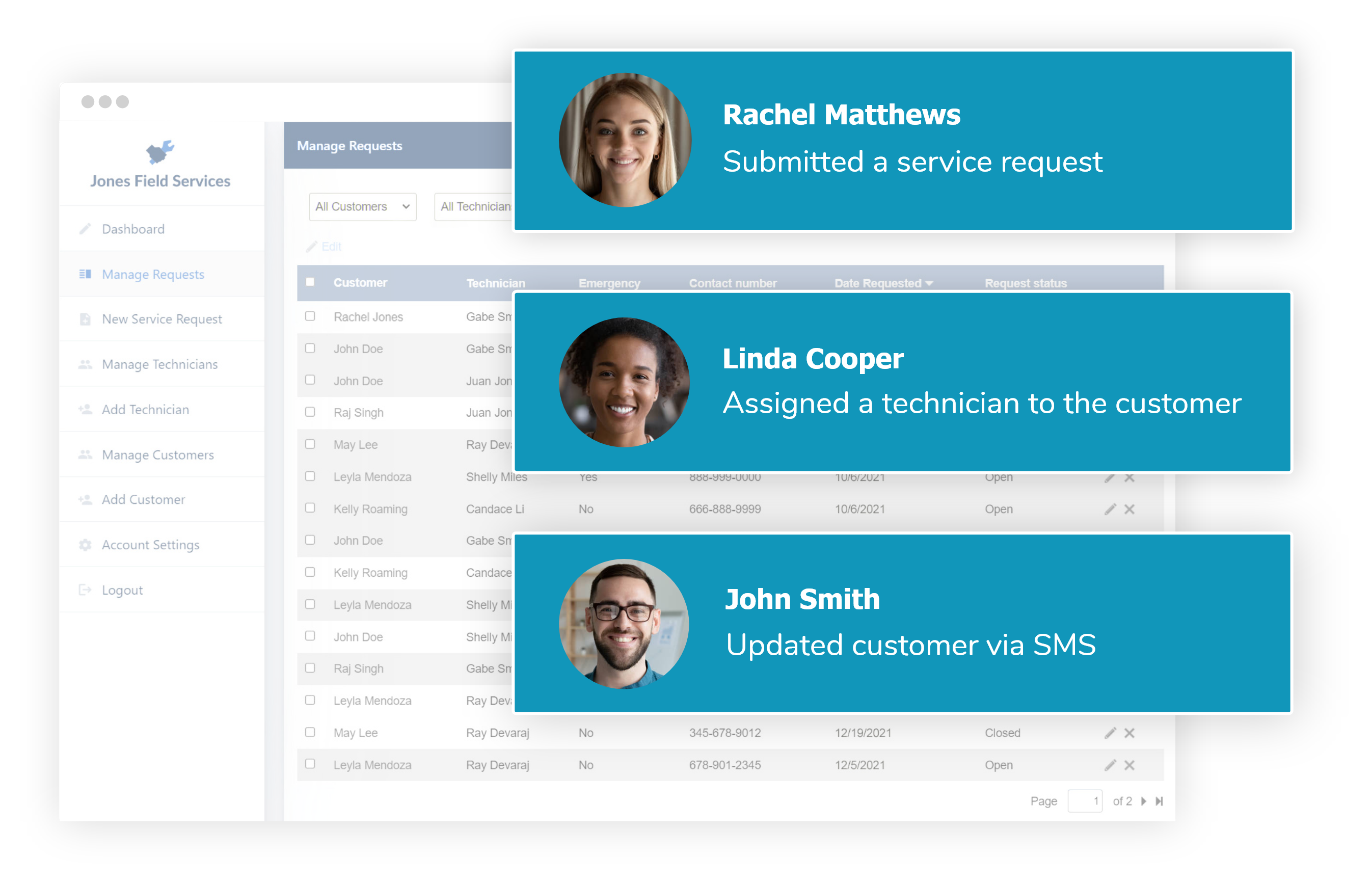 Empower employees with automated workflows
