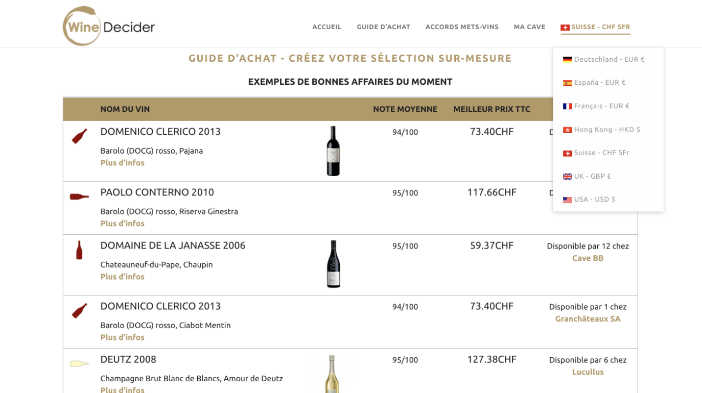 Language Localization