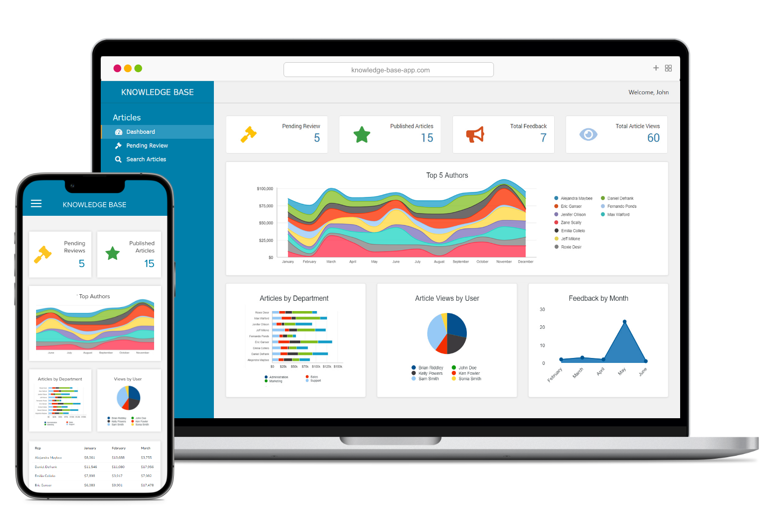 Create powerful cloud apps without coding