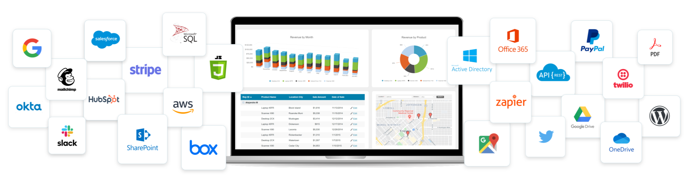 Extend and integrate using industry standards